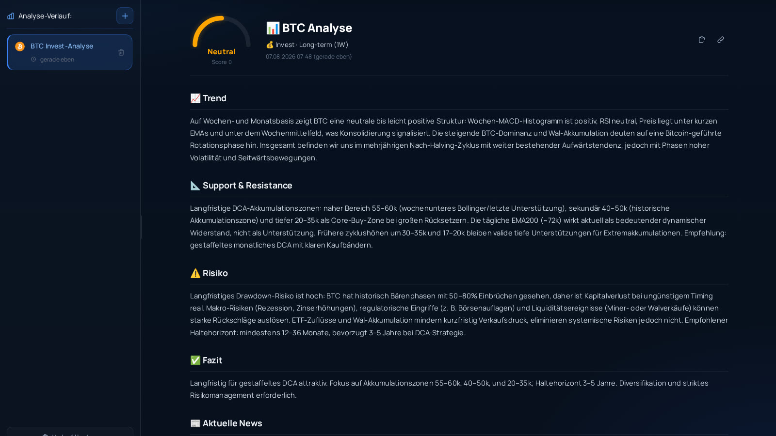 Aion – KI-Analyse für Bitcoin: Score, Trend, Support & Resistance, Risiko und Fazit