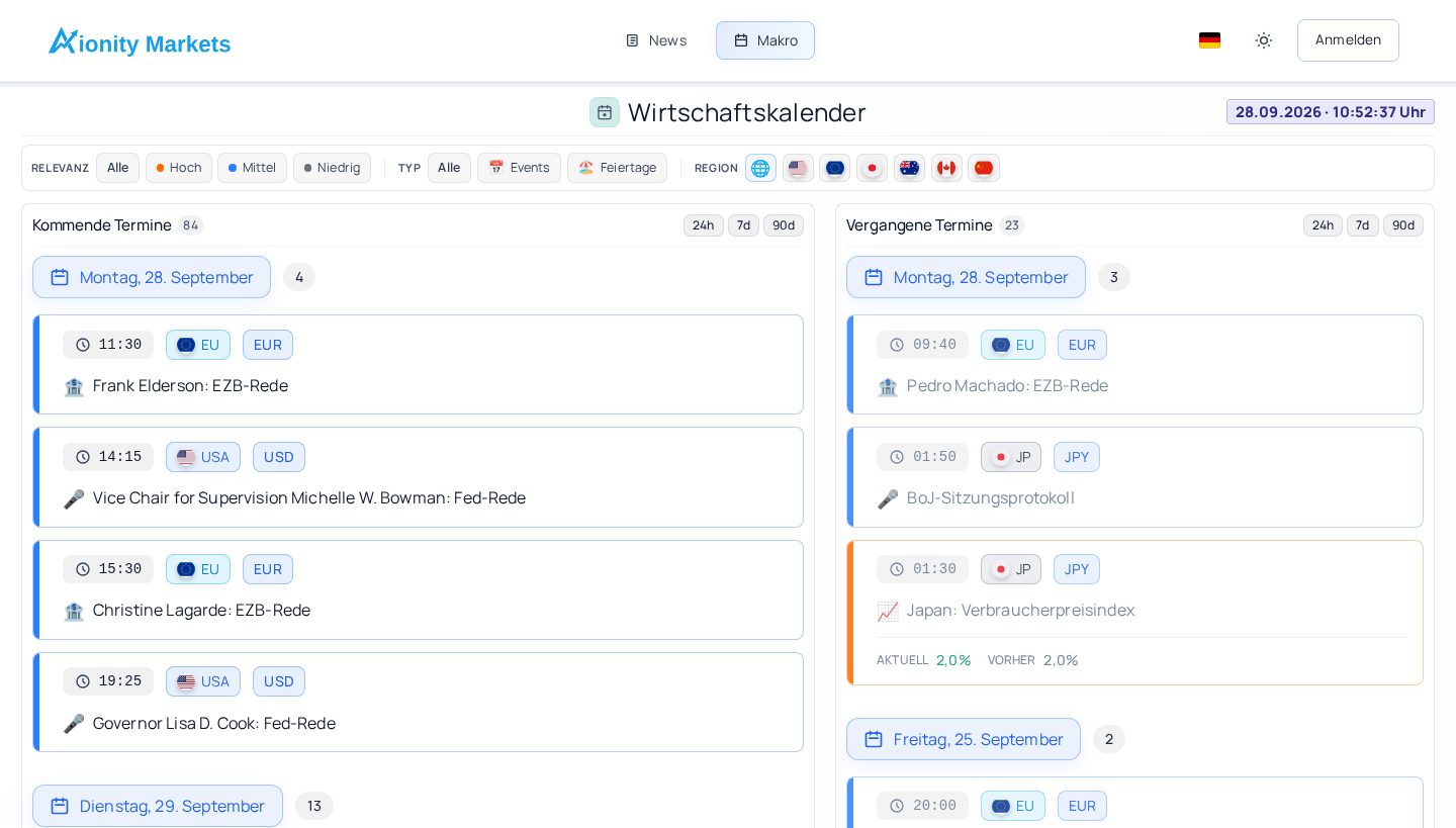 Aionity Markets Wirtschaftskalender (helles Design)