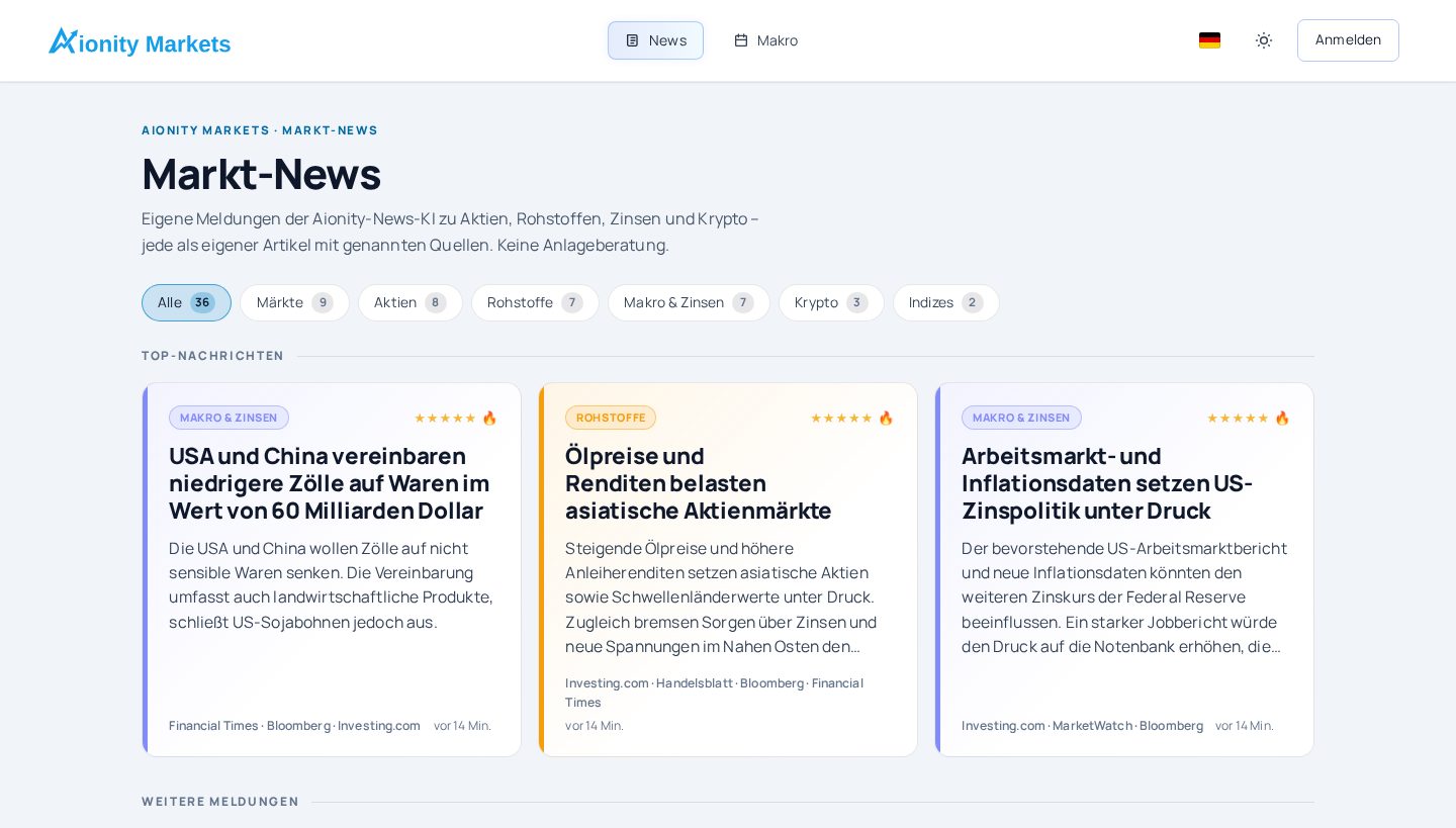 Aionity Markets News – Übersicht der eigenen Markt-News (helles Design)