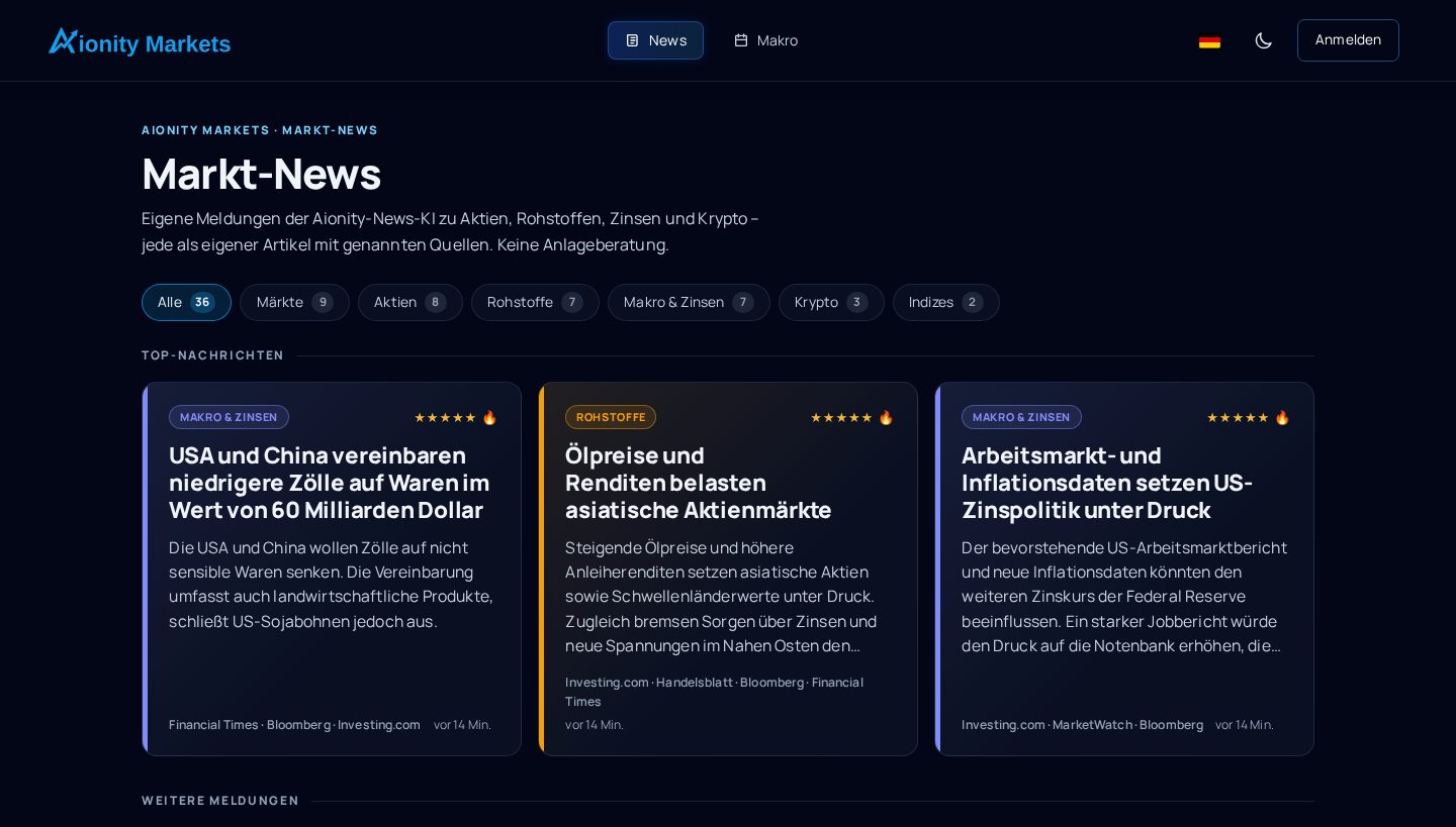 Aionity Markets News – Übersicht der eigenen Markt-News