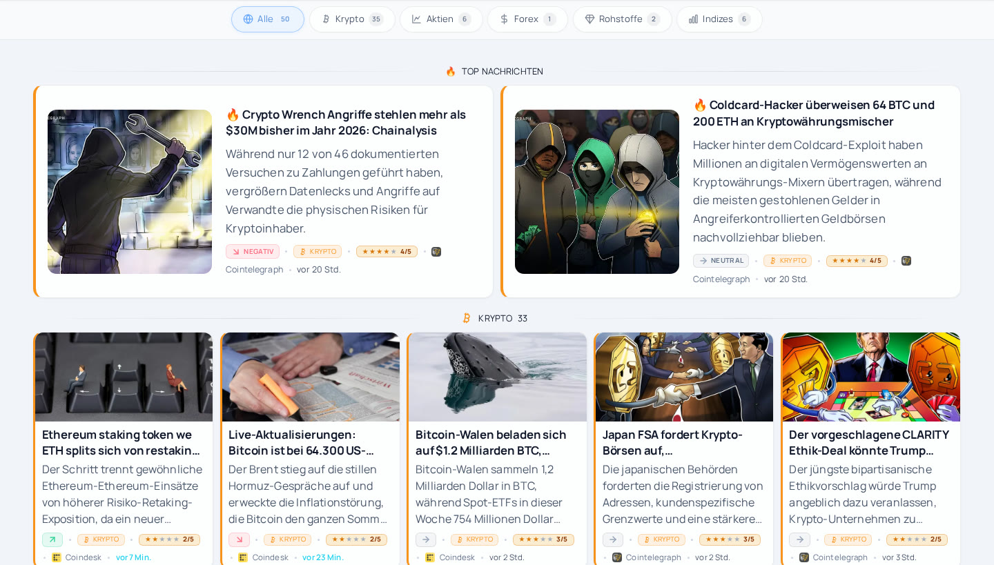 Aionity Markets Live-News im hellen Design