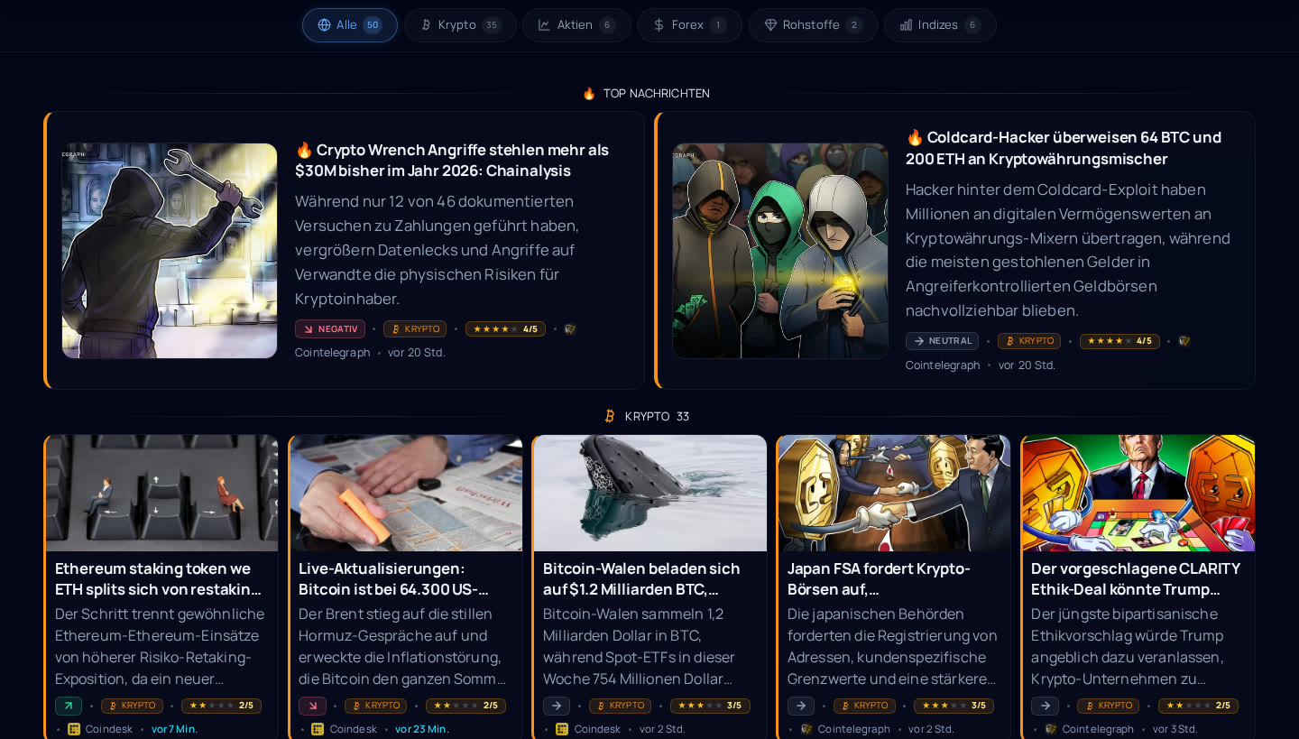 Aionity Markets Live-News mit Sentiment-Bewertung